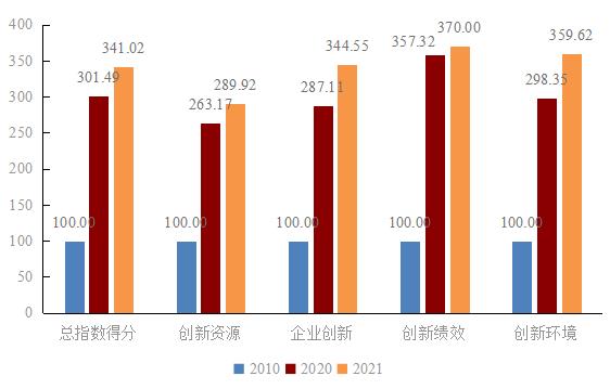 ɳ��(�й�)��վ���޹�˾����