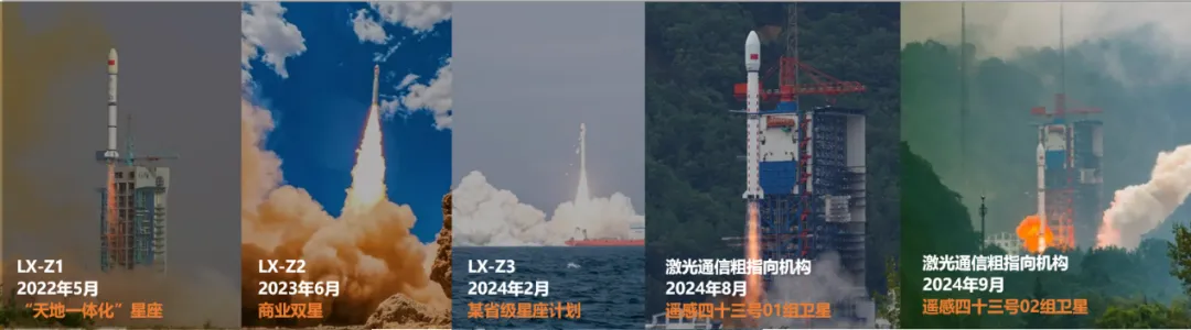 ɳ��(�й�)��վ���޹�˾����