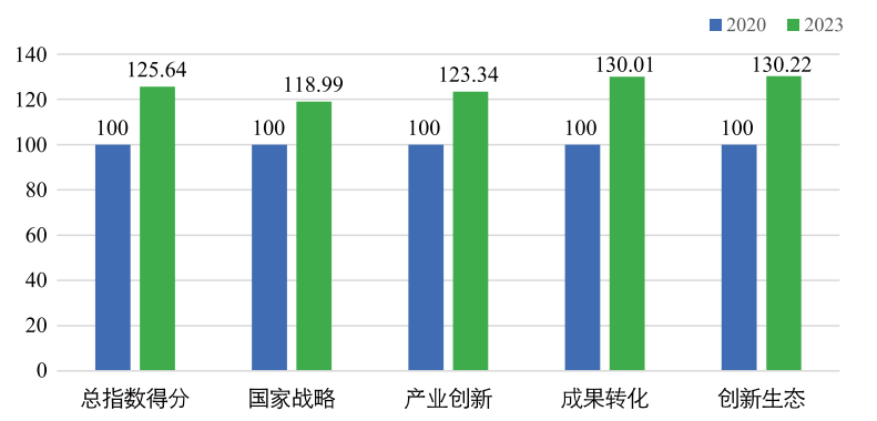 ɳ��(�й�)��վ���޹�˾����