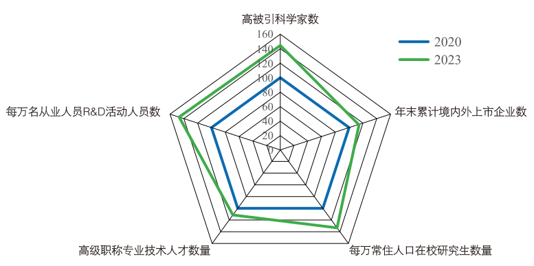 ɳ��(�й�)��վ���޹�˾����