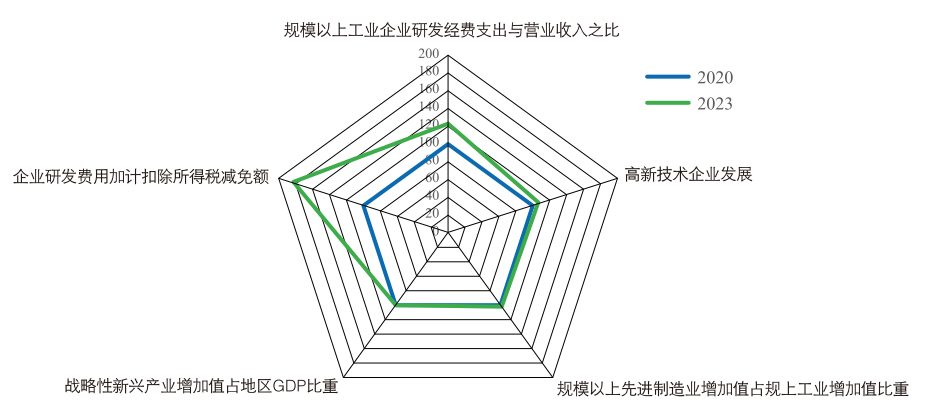 ɳ��(�й�)��վ���޹�˾����