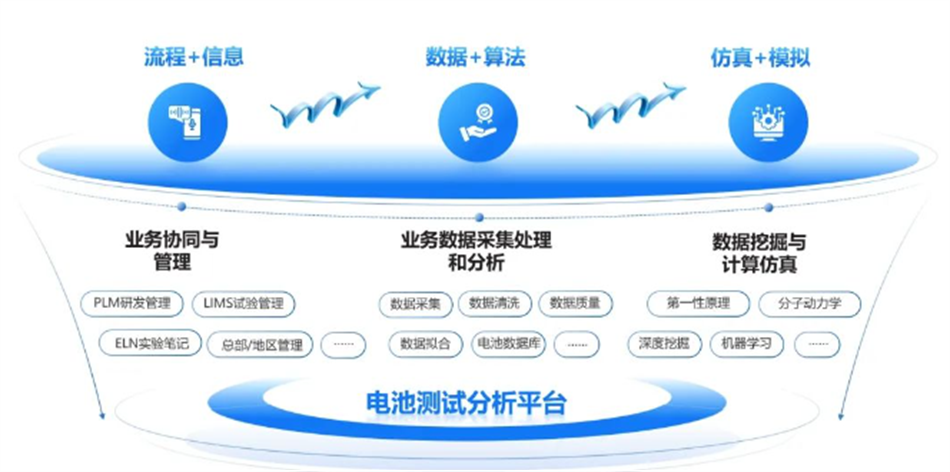 ɳ��(�й�)��վ���޹�˾����