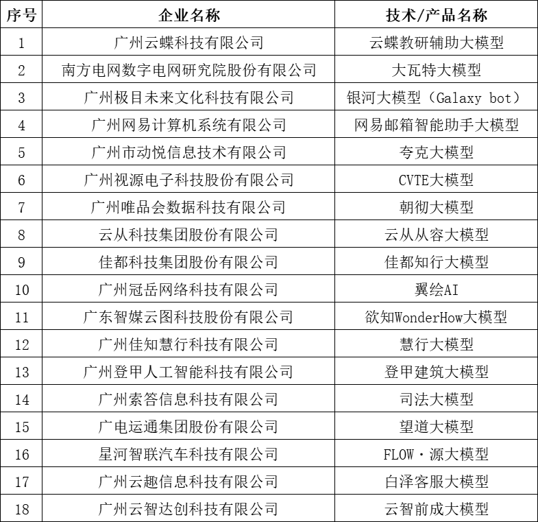 ɳ��(�й�)��վ���޹�˾����