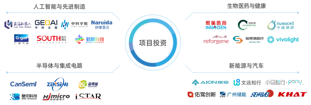 ɳ��(�й�)��վ���޹�˾����